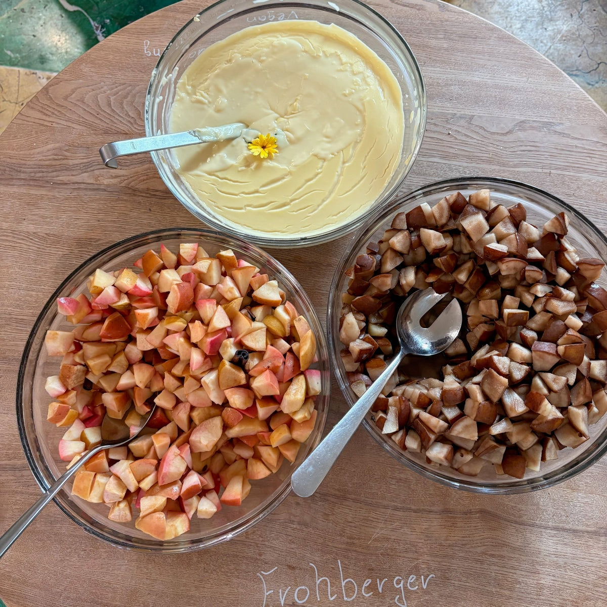 Frühjahrs - Retreat - zeit - und - raum - Christian Meyer
